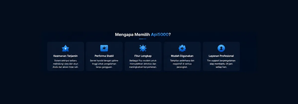 Ringkasan fitur keamanan dan kemudahan penggunaan Api5000