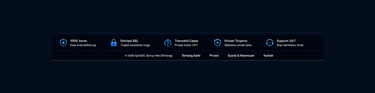 Informasi dukungan dan perlindungan pengguna Api5000